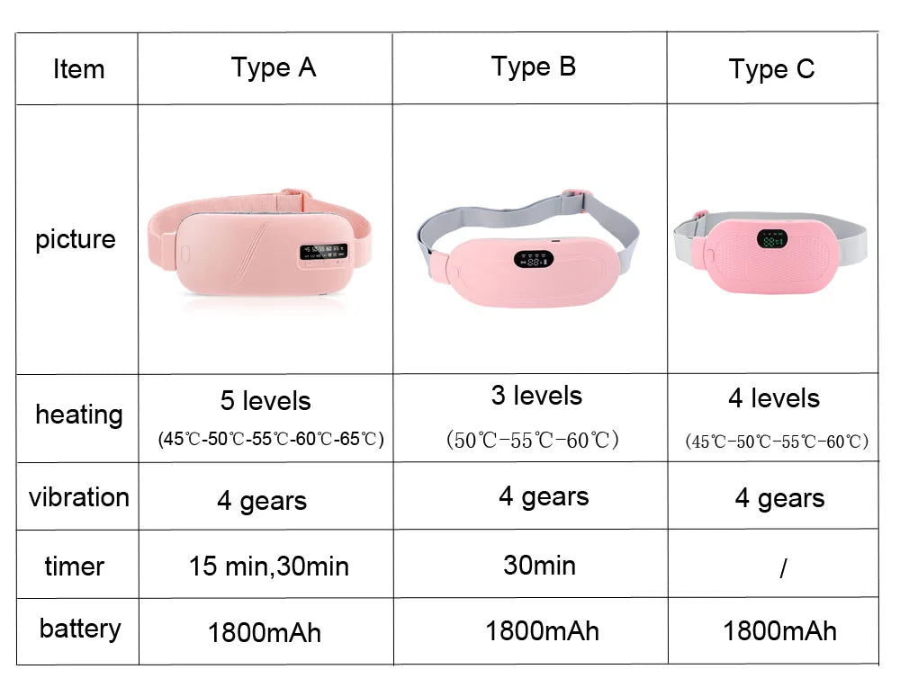 Electric Heating Waist Massage Belt for Period Cramp Relief