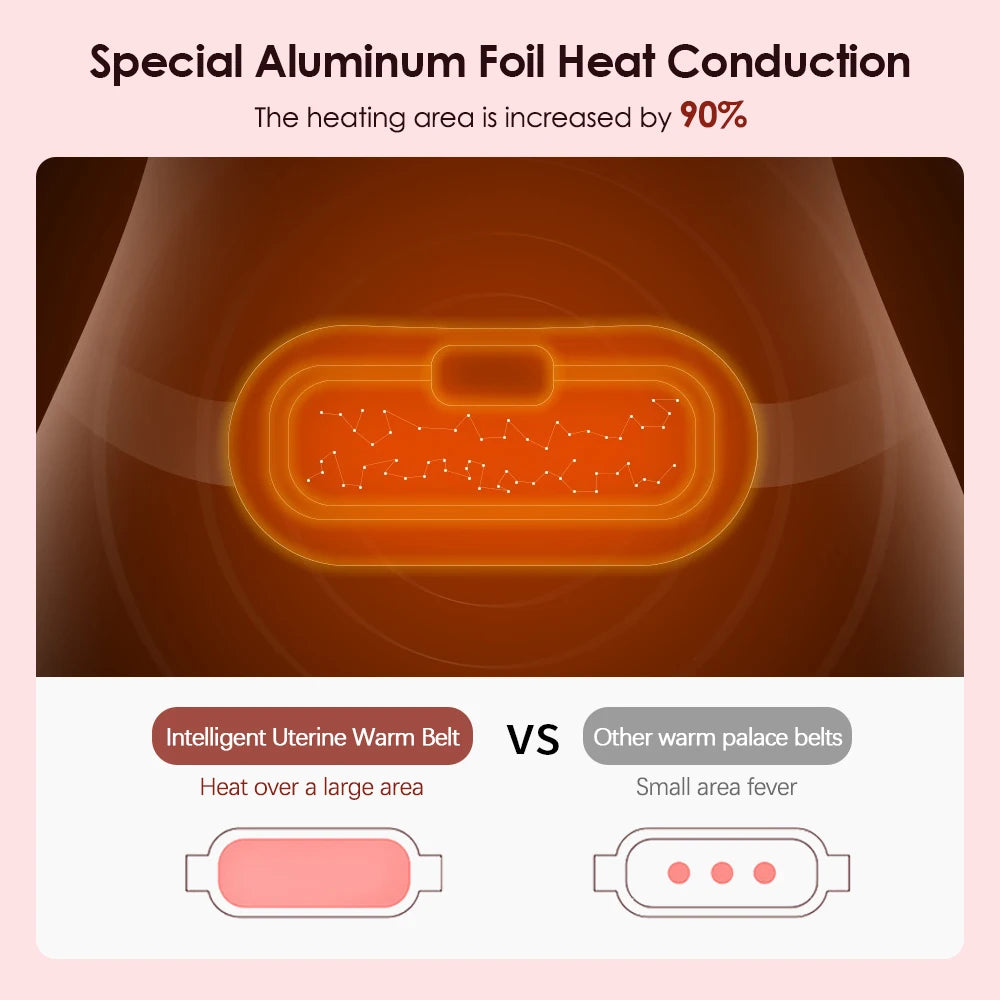 Electric Heating Waist Massage Belt for Period Cramp Relief